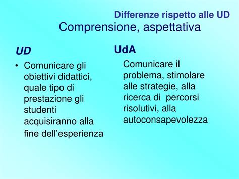 differenza tra ud e uda.